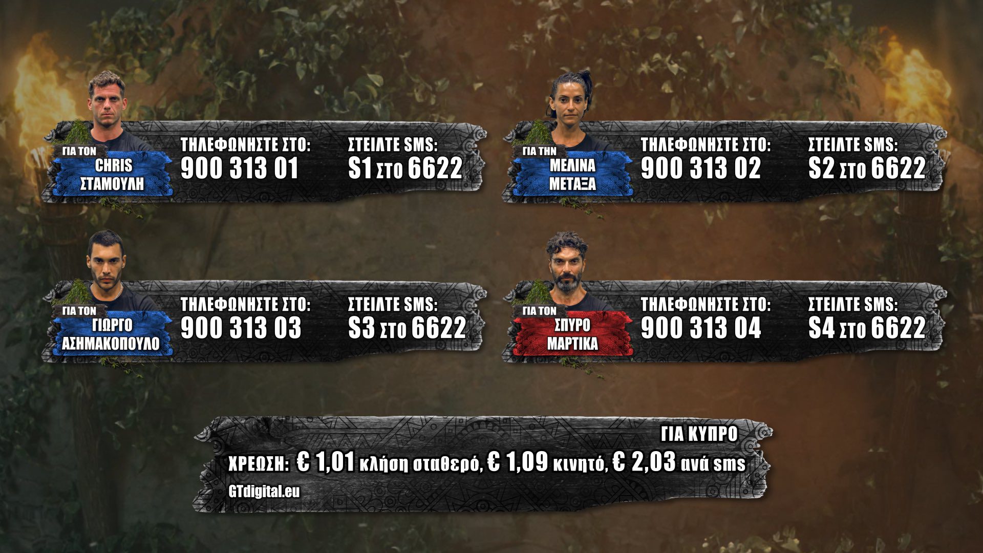 Survivor spoiler αποχώρηση 16/2: Τέσσερις παίκτες υποψήφιοι προς αποχώρηση, υπαρκτά φαβορί για να αποχωρήσουν.