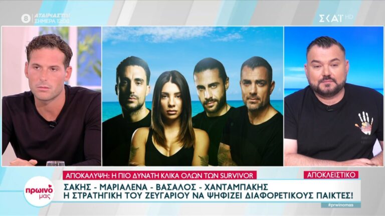 Χαμός με τις αποκαλύψεις για το Survivor από τον εξαιρετικό πάντα, Νίκο Παρτσώλη που έχει όλα τα αποκλειστικά από τον