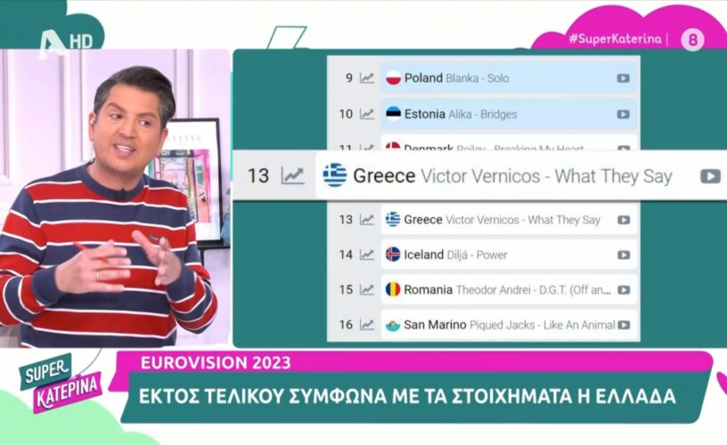 Eurovision 2023-Ελλάδα: Εκτός τελικού η χώρα μας-Τι λένε τα στοιχήματα. 