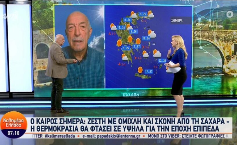 Κρούει τον κώδωνα του κινδύνου ο Τάσος Αρνιακός