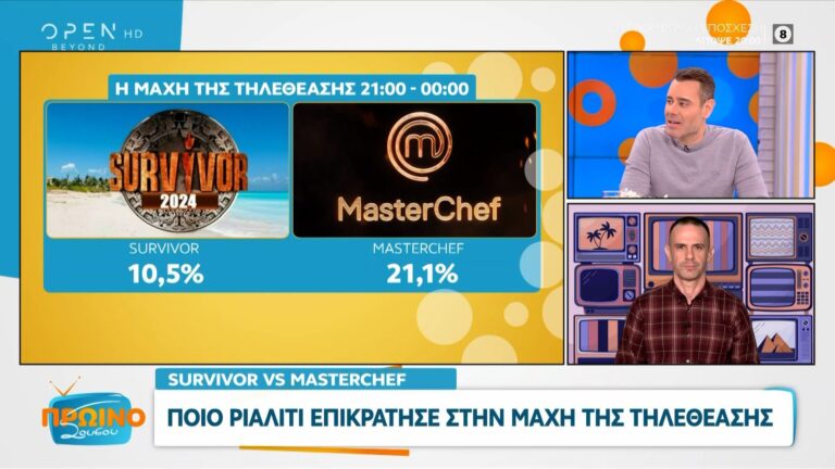 Το Masterchef επέστρεψε στις οθόνες μας απέναντι στο Survivor! Ο διαγωνισμός μαγειρικής είναι άκρως ανανεωμένος και με πολλ