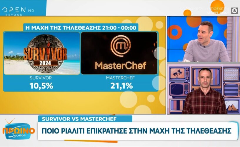 Survivor vs Masterchef: Αυτός είναι ο μεγάλος νικητής στην πρώτη κόντρα!